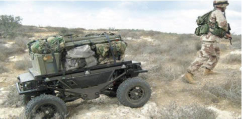 REX-WireTracker2 REX Wire Tracker